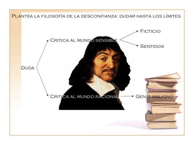 RESPUESTA A LA ENCUESTA DE LA SEMANA RESPUESTA A LA ENCUESTA DE LA SEMANA